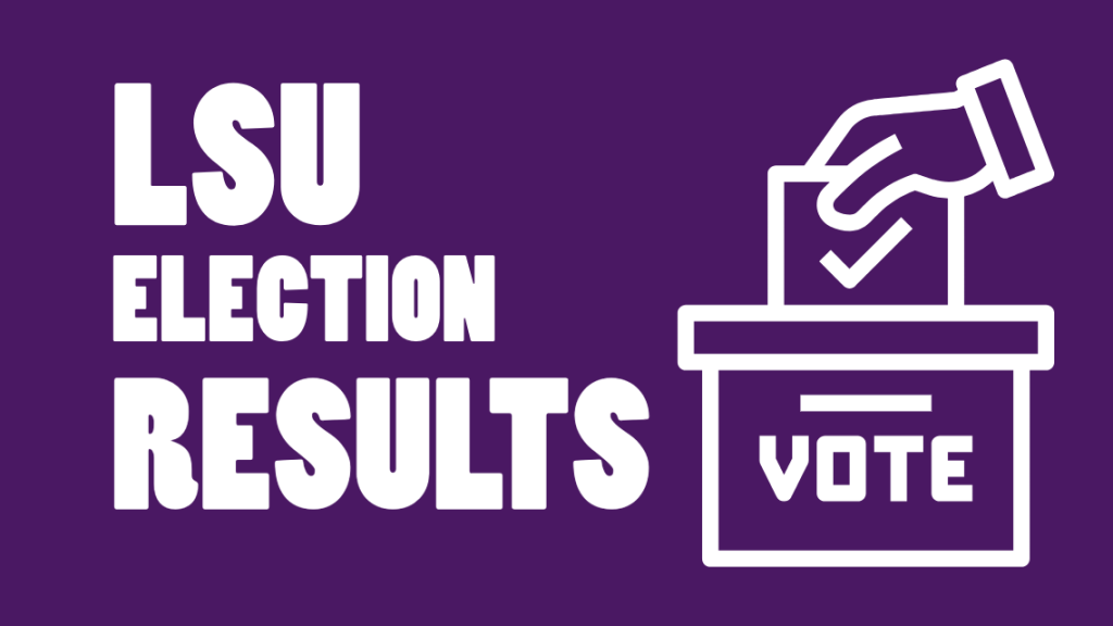 Your 2026 Student Election Rundown